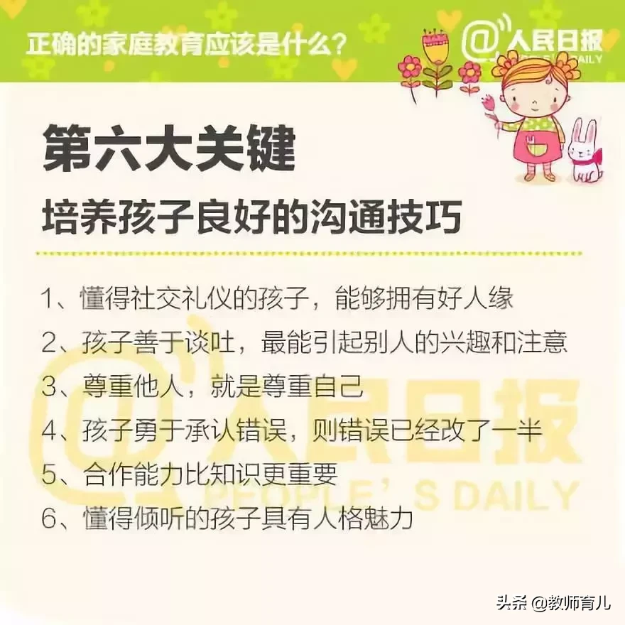 人民日报：父母如何进行正确的家庭教育？这八大关键点值得深思！