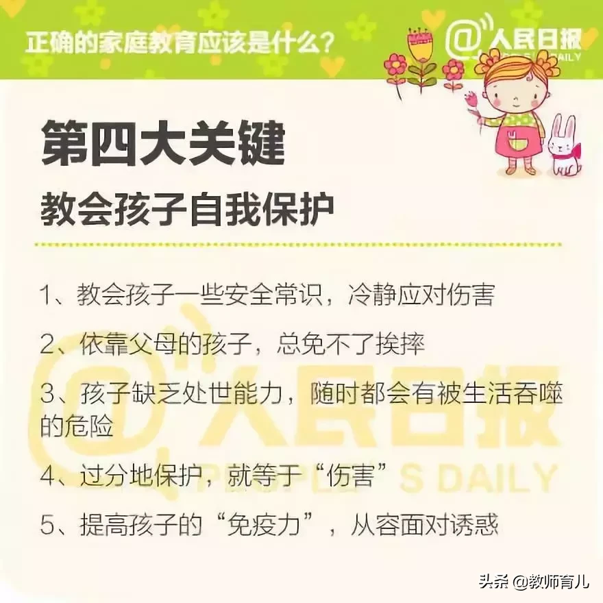 人民日报：父母如何进行正确的家庭教育？这八大关键点值得深思！