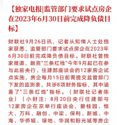 降房价大优惠的活动可能又要调整了