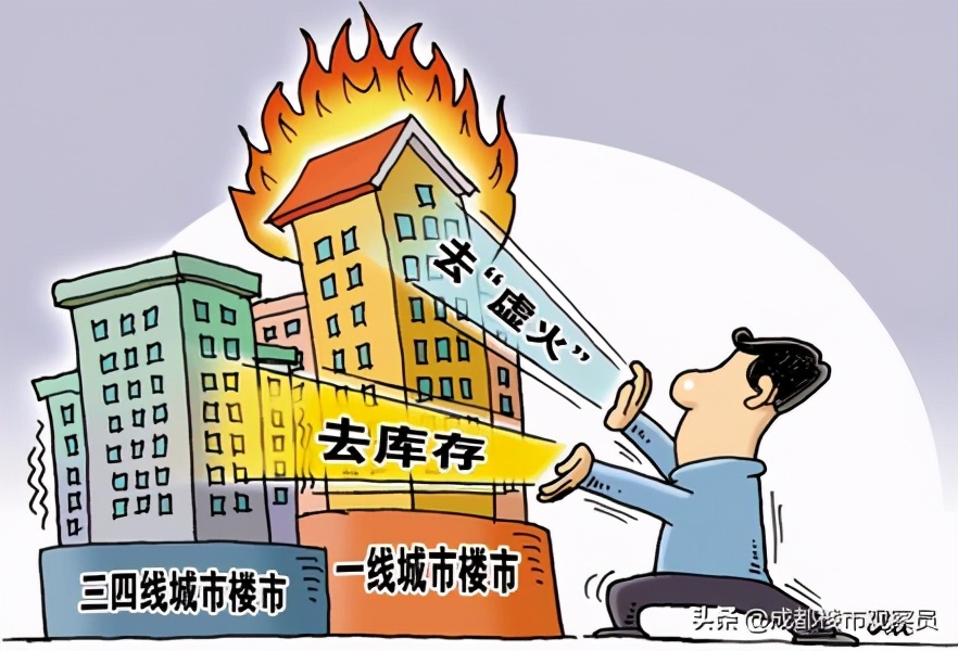 最近超20个城市,楼市调控加码:预示出楼市走向和未来调控方向
