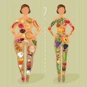 五种饮食习惯帮助你从食物中获取最大