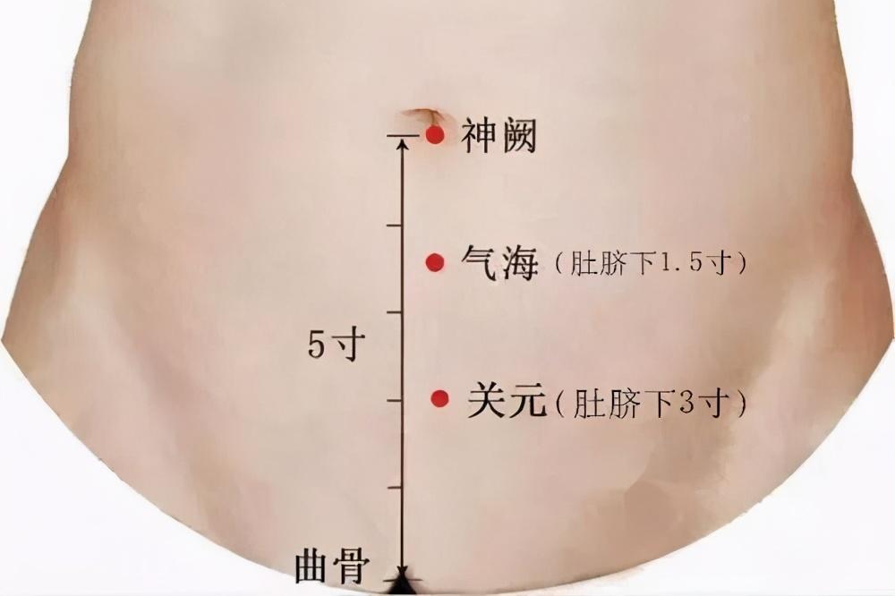 秋季无病三分虚,中秋期间,艾灸守护你的健康