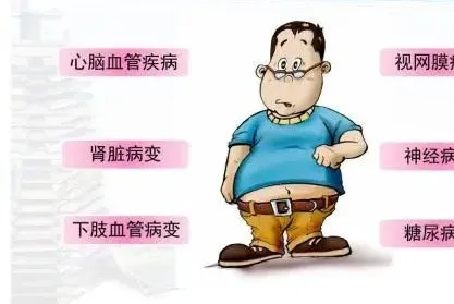 如何降低糖尿病带来的伤害,这样做才能预防并发症今天终于知道了