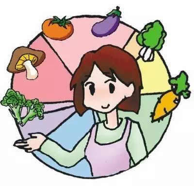 女性每日养生,五个关键词