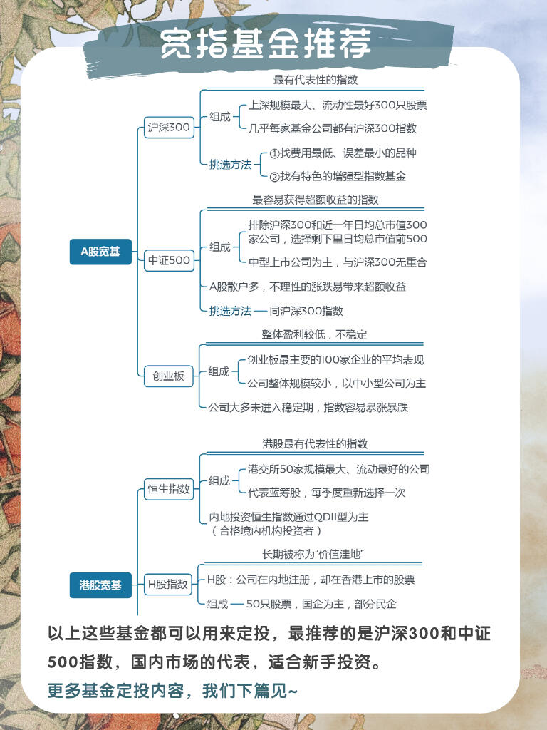 月光到10万存款，学生和上班族的理财秘籍！