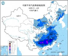 国庆期间降温与拉尼娜没有必然联系