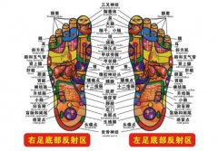 寒露过后，2个部位要保护好