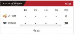 八一队未按时抵达赛场，被判0-20告负