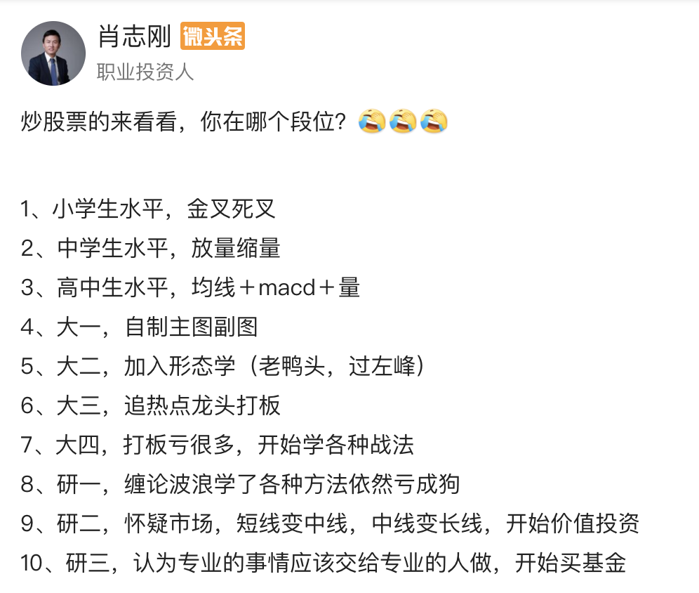 人人都应该了解的理财知识 (基金篇)