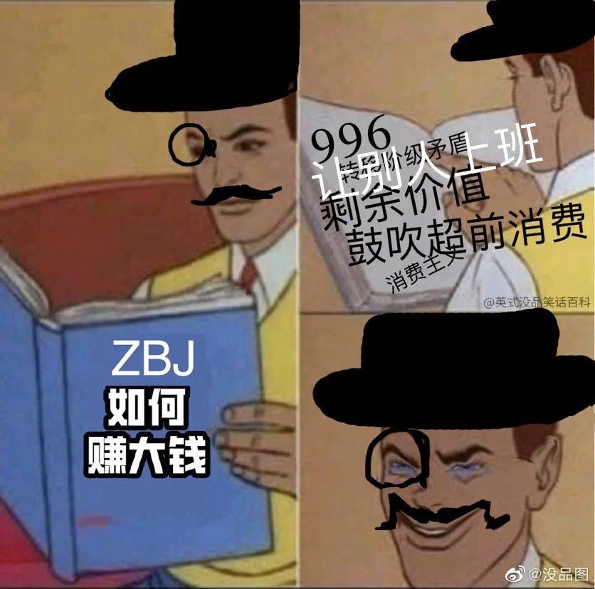 人人都应该了解的理财知识 (基金篇)