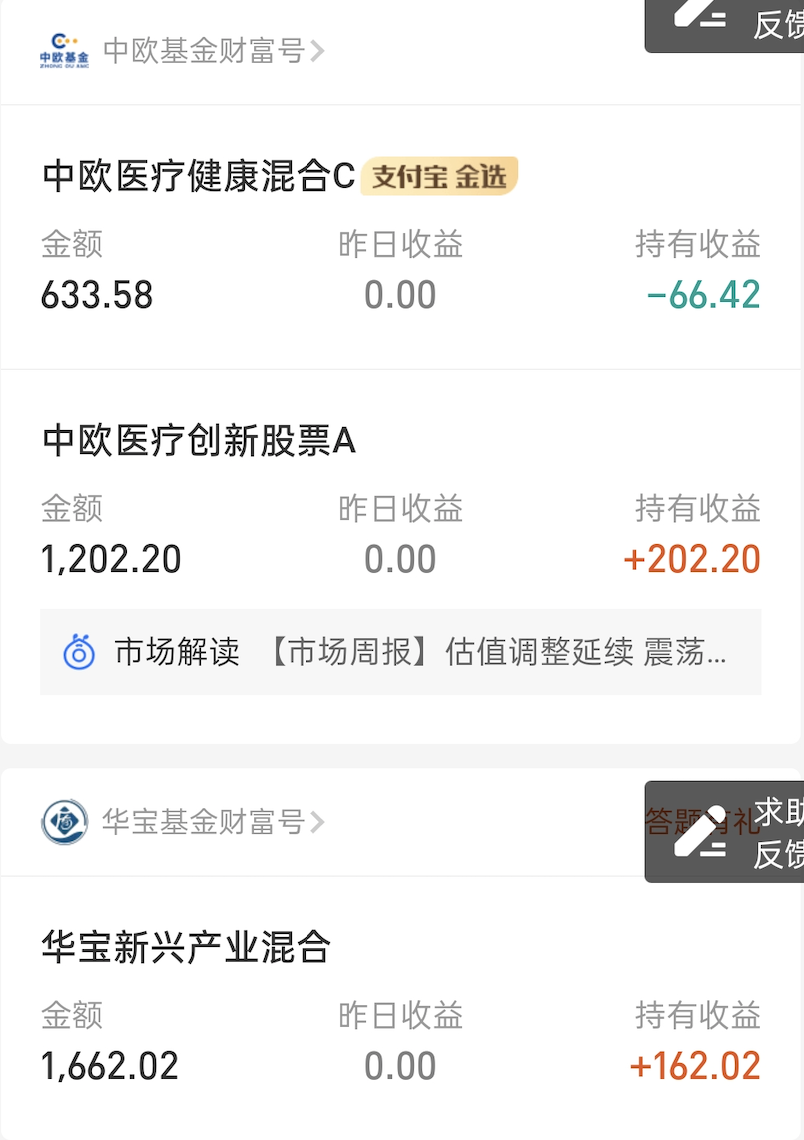 人人都应该了解的理财知识 (基金篇)