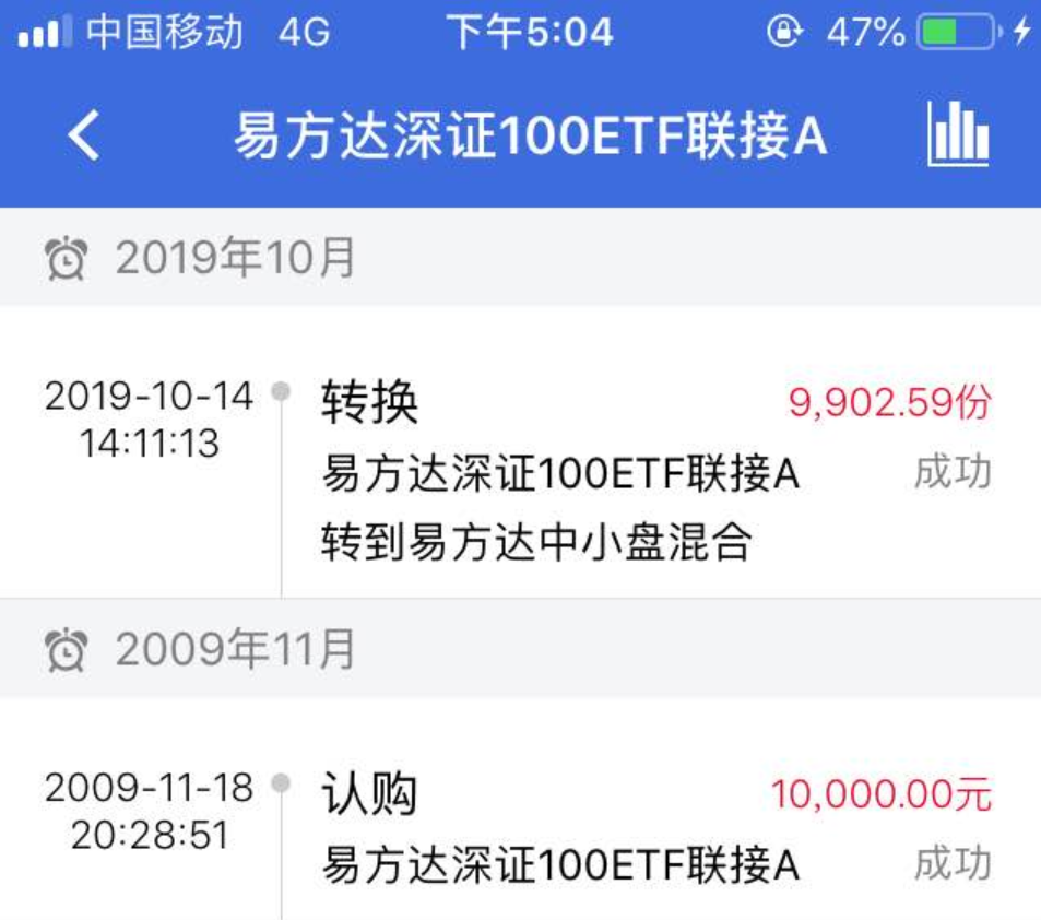 人人都应该了解的理财知识 (基金篇)
