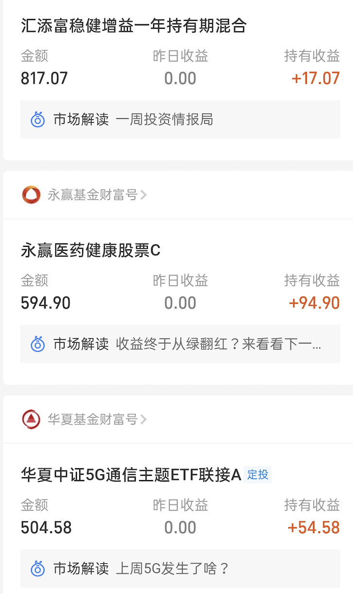人人都应该了解的理财知识 (基金篇)