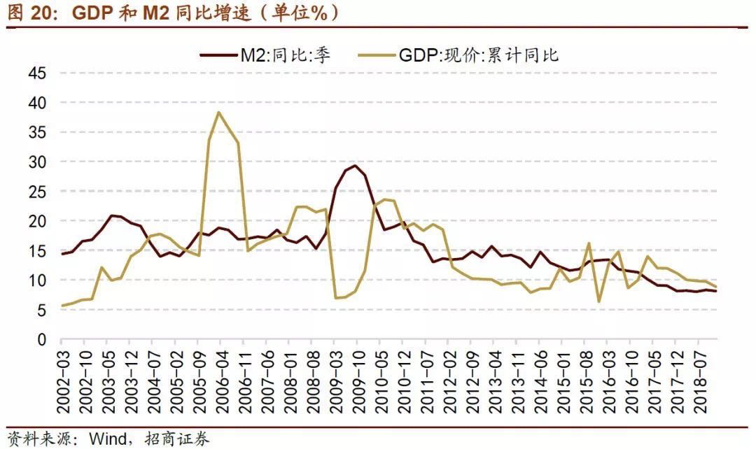 人人都应该了解的理财知识 （基金篇）