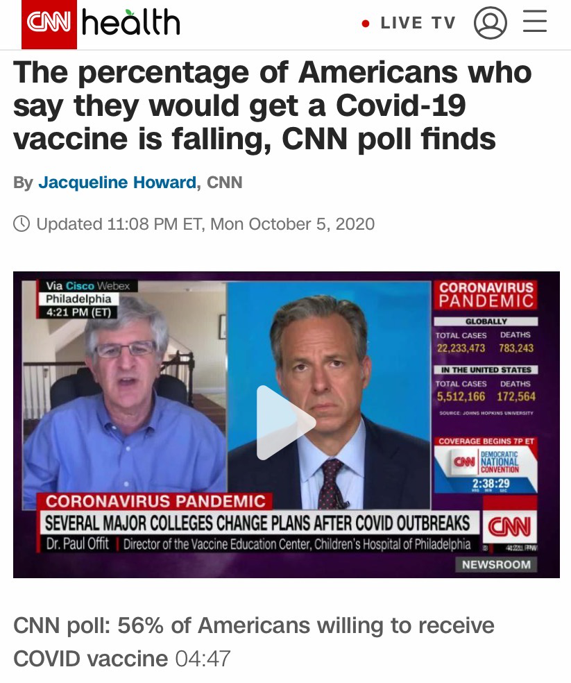 △CNN报道，未来愿意接种新冠疫苗的美国人比例正在下降