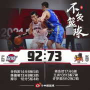 CBA联赛常规赛第3轮广州以92-73大胜江苏