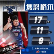 CBA常规赛第三轮，同曦男篮69-87不敌山东