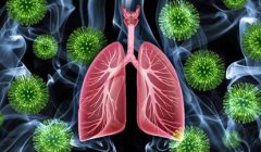 慢阻肺患者该怎么做