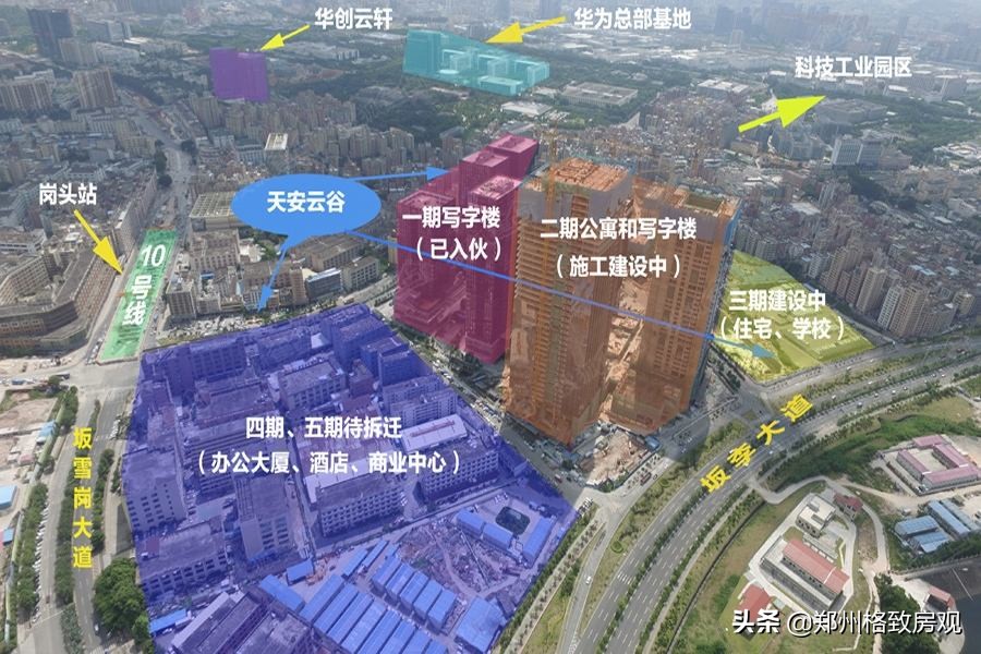 郑州买房:3买3不买!2020年郑州楼市3点实用建议