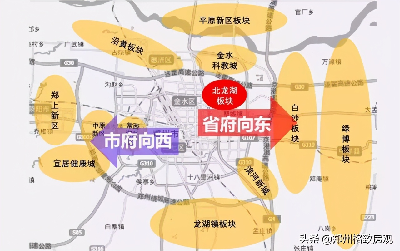 郑州买房:3买3不买!2020年郑州楼市3点实用建议