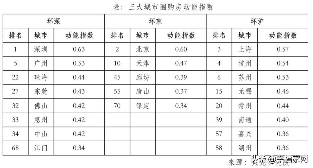珠海楼市不行了?珠海楼盘降价消息是真的吗?一起来看看