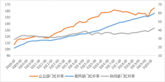 2020年，受新冠疫情的冲击，全球经济出