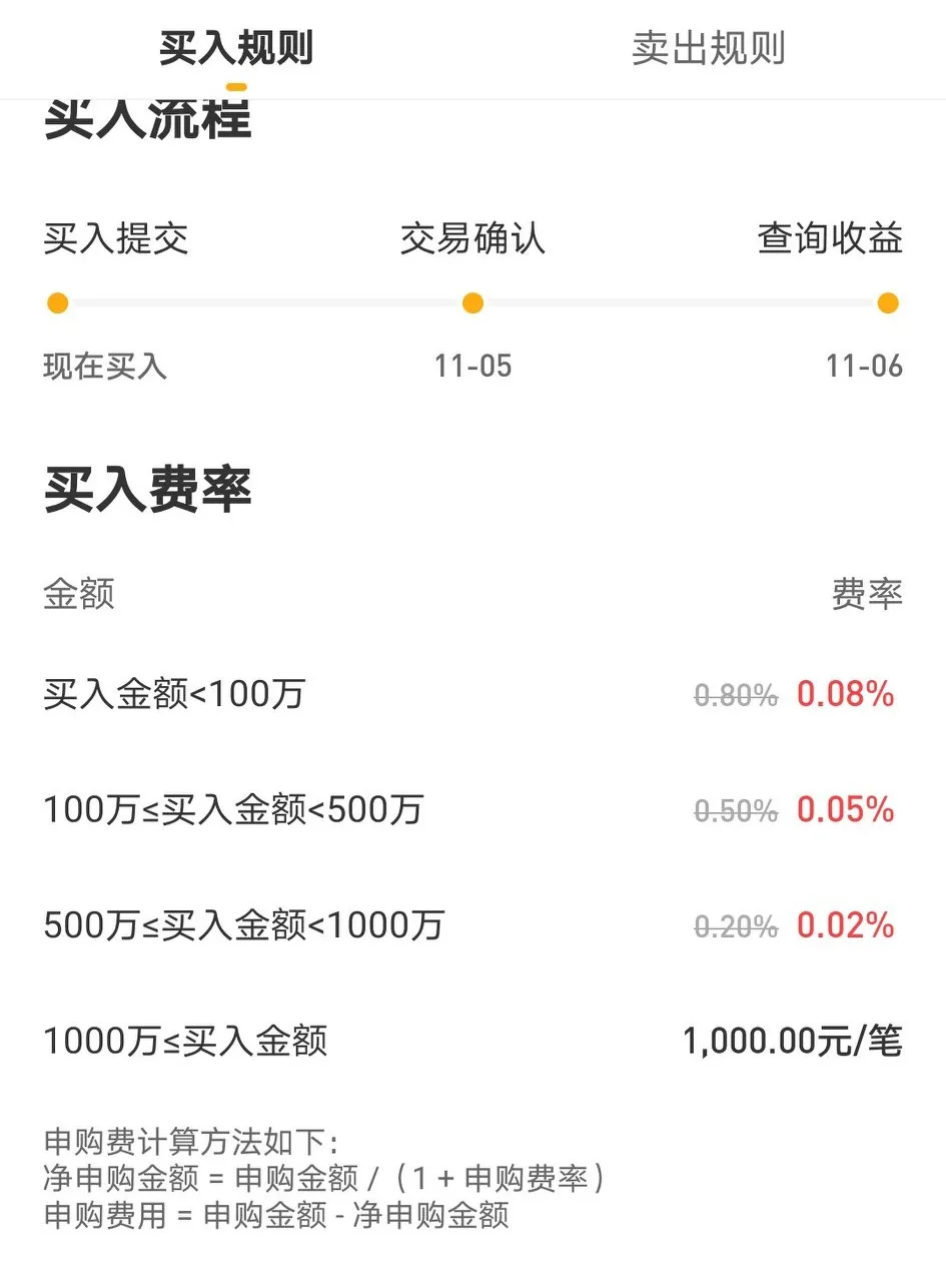 如何快速开启理财之路|吐血整理小白理财方法,掌握这几点就够了