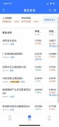 今天大盘高开高走，突破之前的压力位