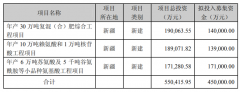 没一罚三，梅花生物董事长被罚款1.22亿