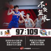 新疆以109-97战胜江苏，结束3连败