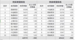 期指主力合约11月11日涨跌互现
