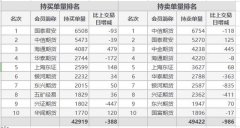 期指主力合约11月11日涨跌互现