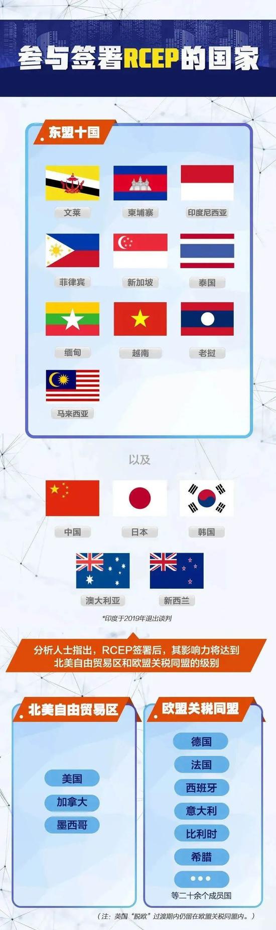 (图片来源:央视新闻)