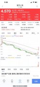 新冠疫情威胁加剧，纽约市宣布自11月
