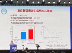 重症新冠患者死亡率为1.4-4.5%