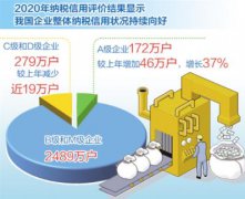 诚信抵万金，“真金白银”积累的纳税