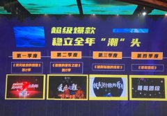 谈到长视频网站的2021，自制网综自然绕