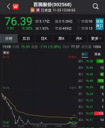 25日，本周火热的“小酒行情”在机构、