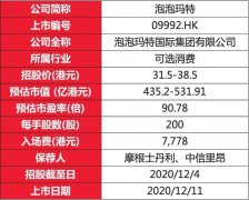 据悉，泡泡玛特拟发行1.36亿股，其中香