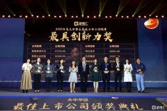 近日，由格隆汇主办的“2020大中华区最