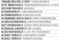 近日，省工信厅公布了2020年度重点领域