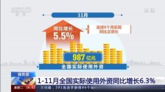 今年前11个月，全国实际使用外资同比增