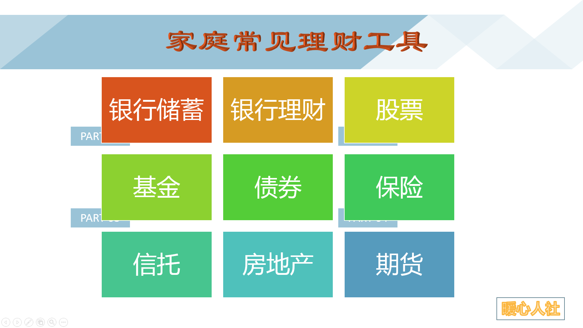 年轻人何时开始理财？理财知识三原则，助你早点看懂理财