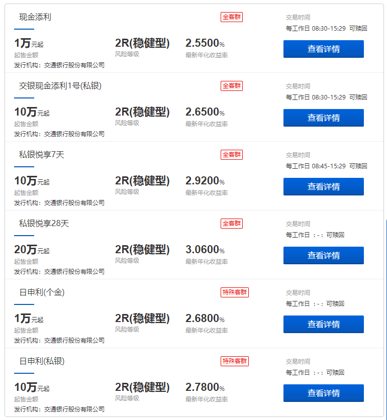 保本型银行理财即将一去不返……你的“闲钱”该如何安放?