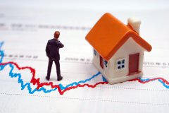 从今年起，房价的走势越来越稳健