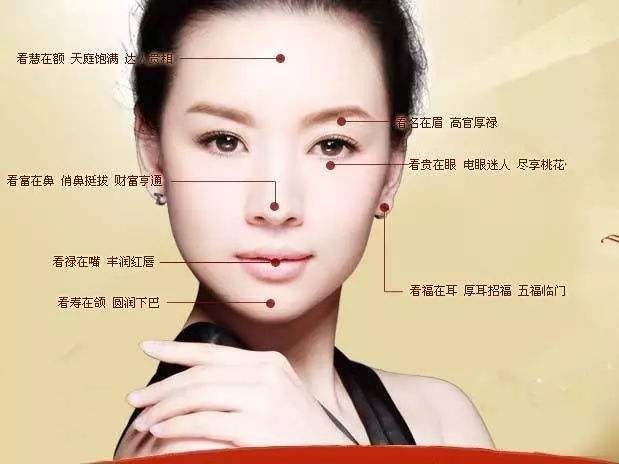 五官对应五脏,身体藏着什么疾病?看脸五官就知道了
