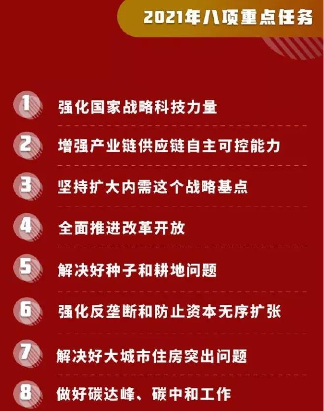 中央正式出手!明年楼市上涨无望