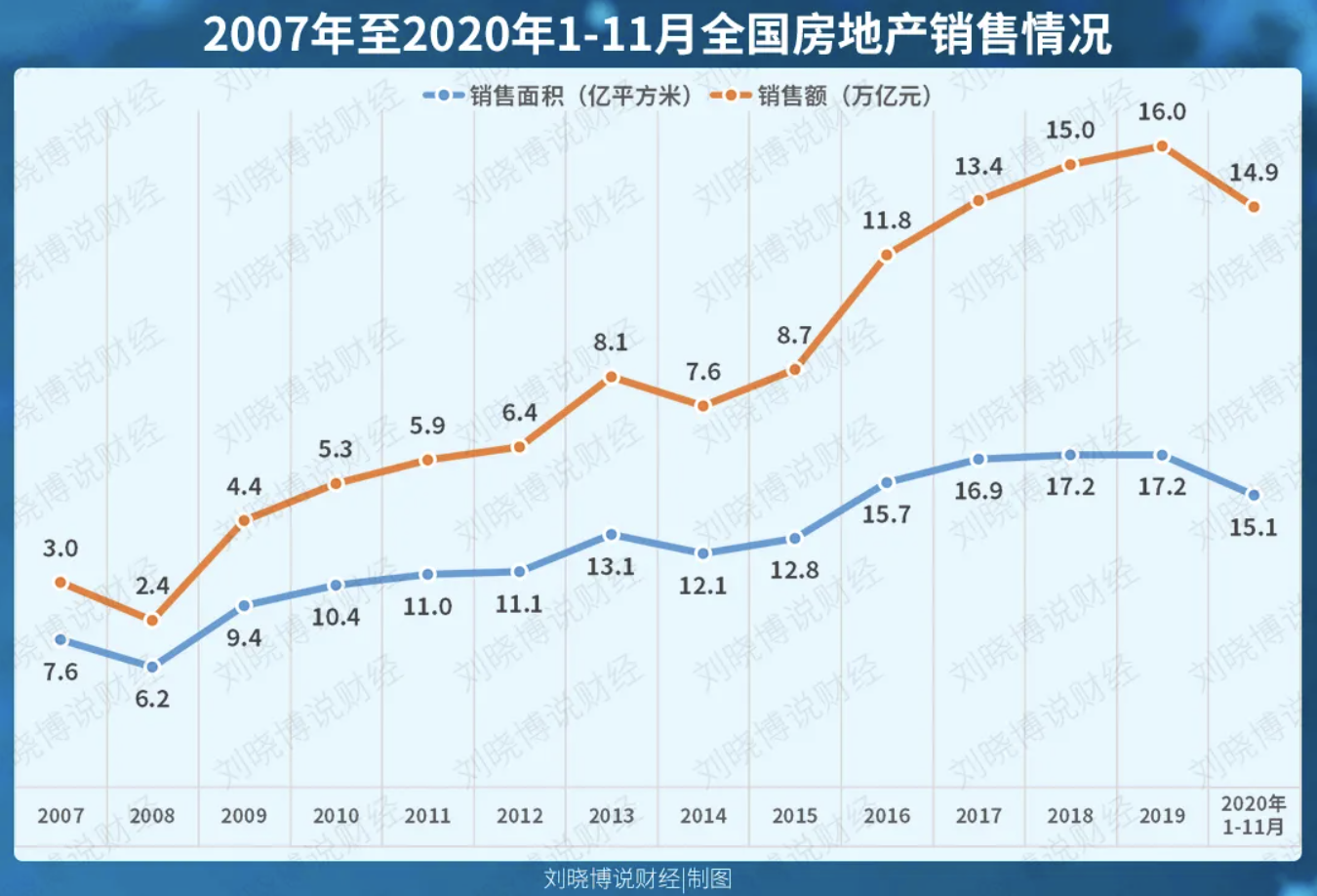 人生首套房该怎么买？抓住这两点，将实现房产裂变：一套变多套