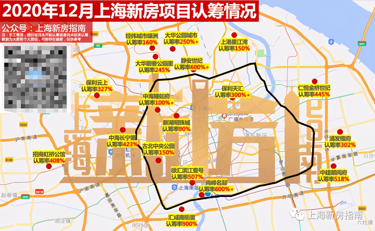 “千人摇”重现江湖、“老破小”一屋难求:上海楼市,开始猛涨?