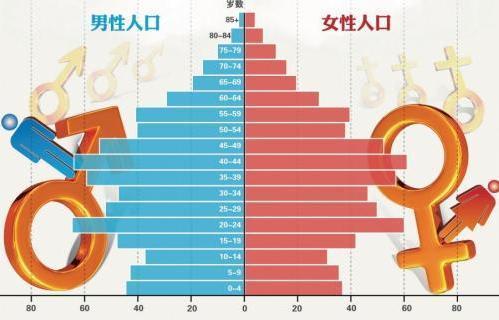 2021年房子或“全面上涨”?专家:3大理由,1类人早打算